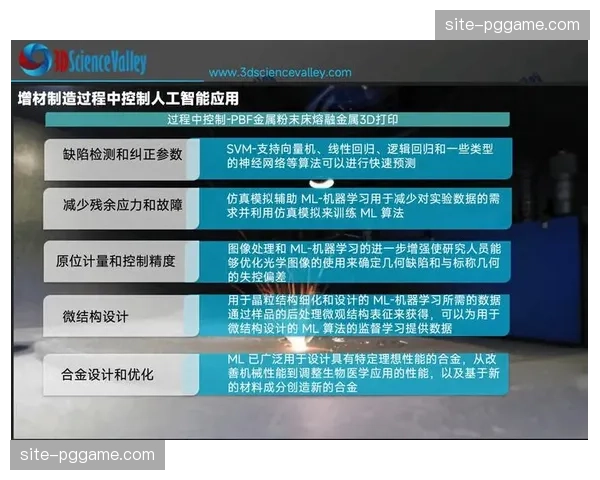 AI驱动的VAR将极大提升越位判罚效率,比赛流畅度有望增加。 AI驱动的VAR将极大提升越位判罚效率,比赛流畅度有望增加。