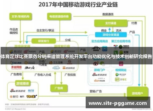 体育足球比赛票务分销渠道管理系统开发平台功能优化与技术创新研究报告