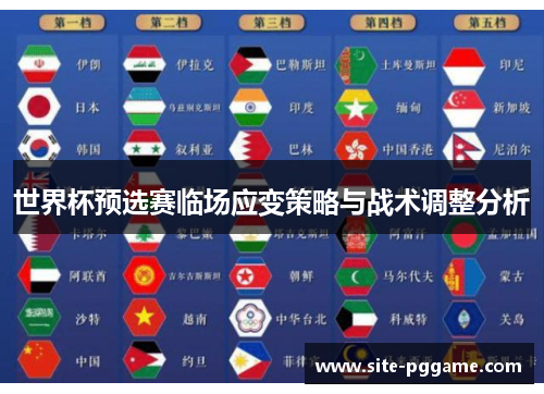世界杯预选赛临场应变策略与战术调整分析