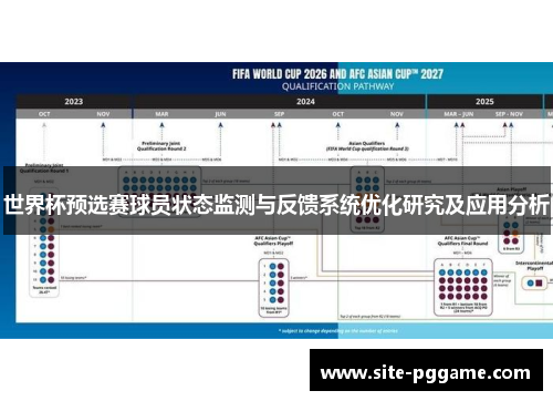 世界杯预选赛球员状态监测与反馈系统优化研究及应用分析