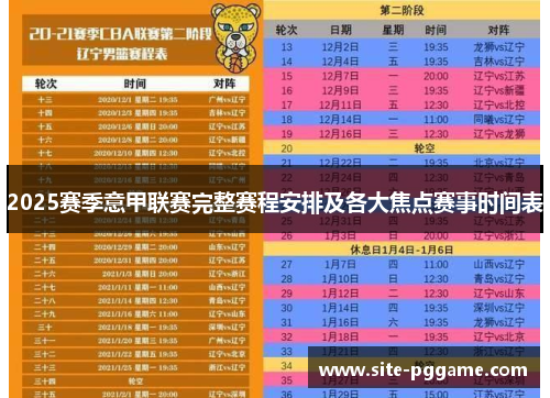 2025赛季意甲联赛完整赛程安排及各大焦点赛事时间表