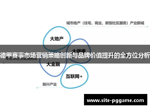 德甲赛事市场营销策略创新与品牌价值提升的全方位分析