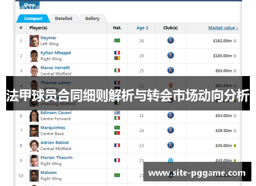 法甲球员合同细则解析与转会市场动向分析
