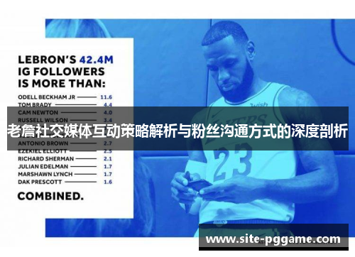 老詹社交媒体互动策略解析与粉丝沟通方式的深度剖析