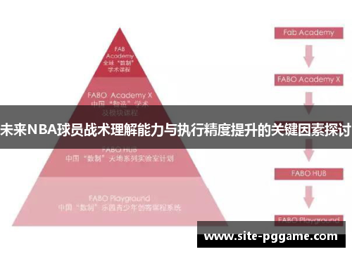 未来NBA球员战术理解能力与执行精度提升的关键因素探讨