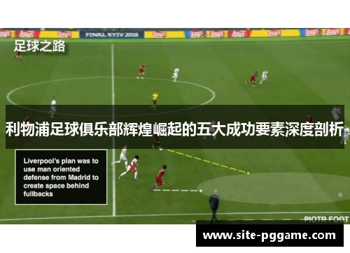 利物浦足球俱乐部辉煌崛起的五大成功要素深度剖析