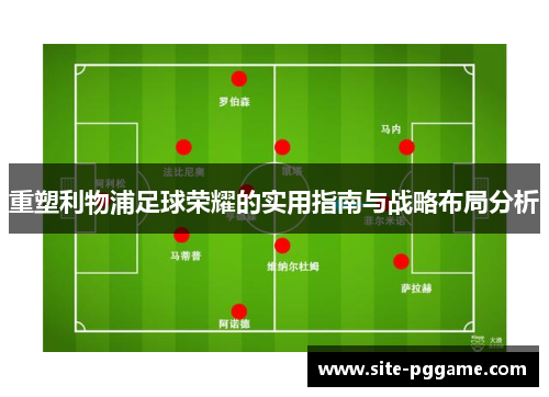 重塑利物浦足球荣耀的实用指南与战略布局分析