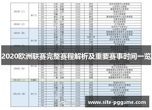 2020欧洲联赛完整赛程解析及重要赛事时间一览