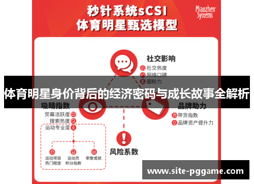 体育明星身价背后的经济密码与成长故事全解析
