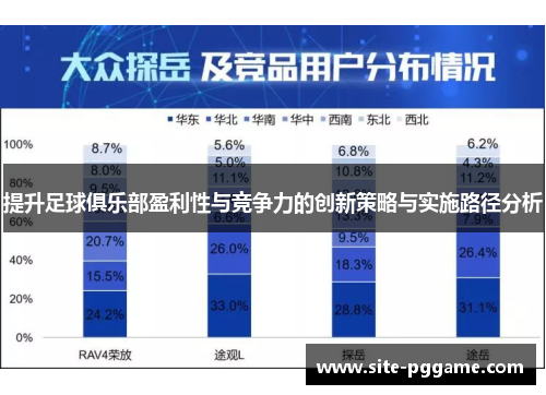 提升足球俱乐部盈利性与竞争力的创新策略与实施路径分析