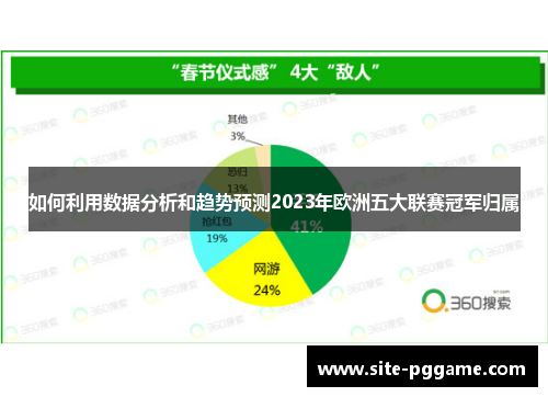 如何利用数据分析和趋势预测2023年欧洲五大联赛冠军归属