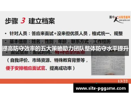 提高防守效率的五大策略助力团队整体防守水平提升