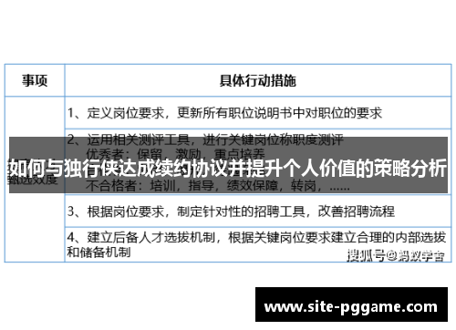 如何与独行侠达成续约协议并提升个人价值的策略分析