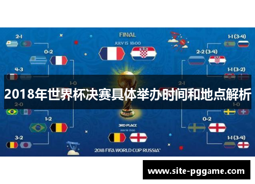 2018年世界杯决赛具体举办时间和地点解析