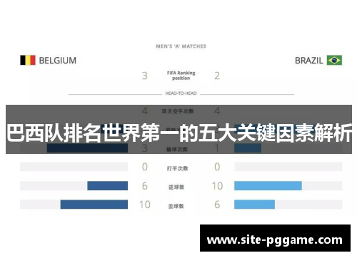 巴西队排名世界第一的五大关键因素解析