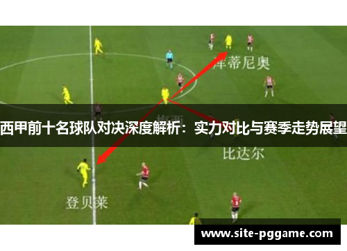 西甲前十名球队对决深度解析:实力对比与赛季走势展望
